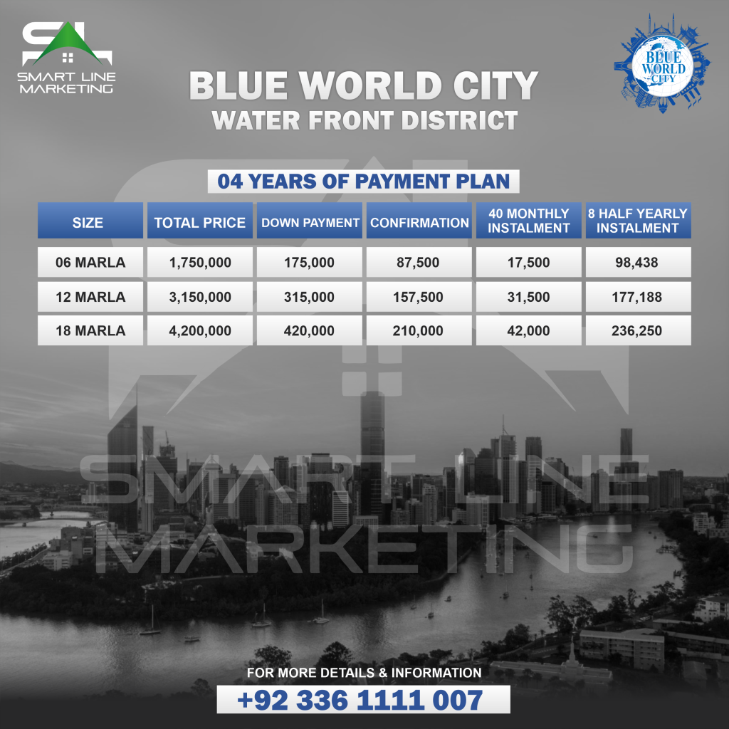 Payment plan of WATER FRONT DISTRICT Blue World City Islamabad