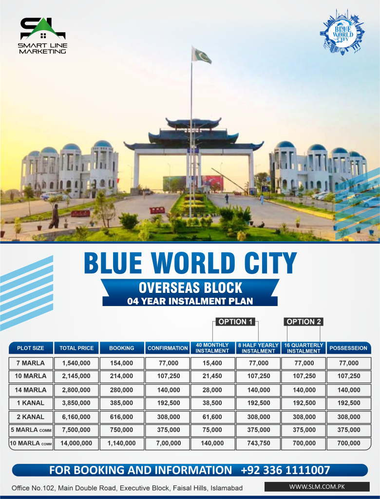 payment plan of OVERSEAS BLOCK Blue World City Islamabad