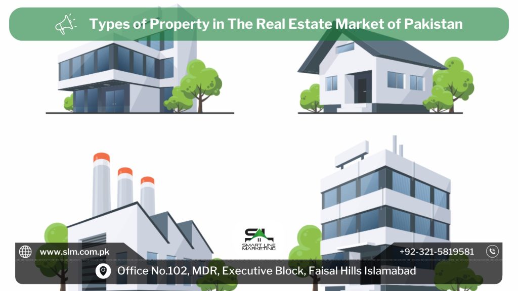 picture of Types of Property in The Real Estate Market of Pakistan-smart line marketing-