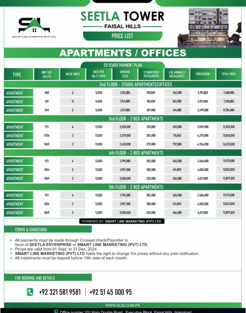 Smart Line Marketing - Seetla Tower - Faisal Hills Islamabad